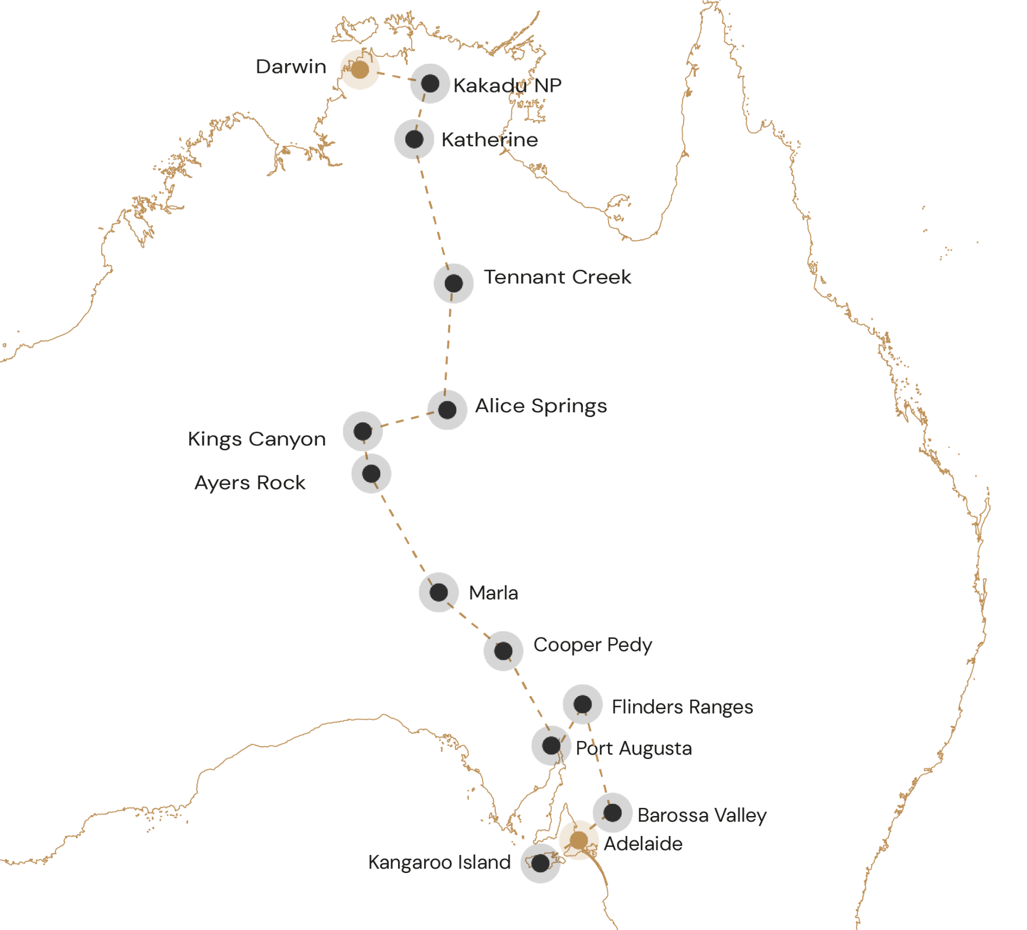 Route Avontuurlijk Australië