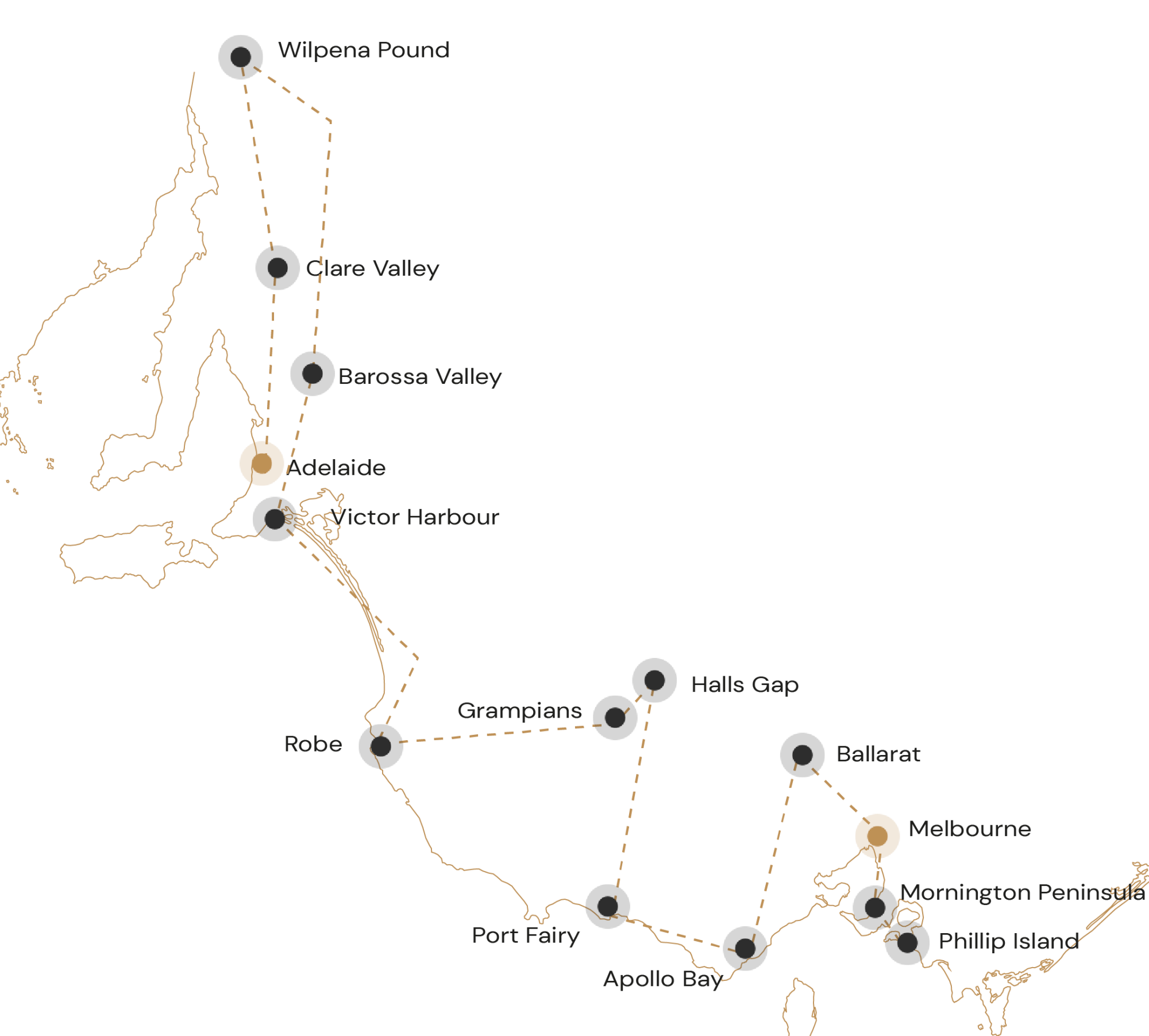 Route De Great Ocean Road van Australië