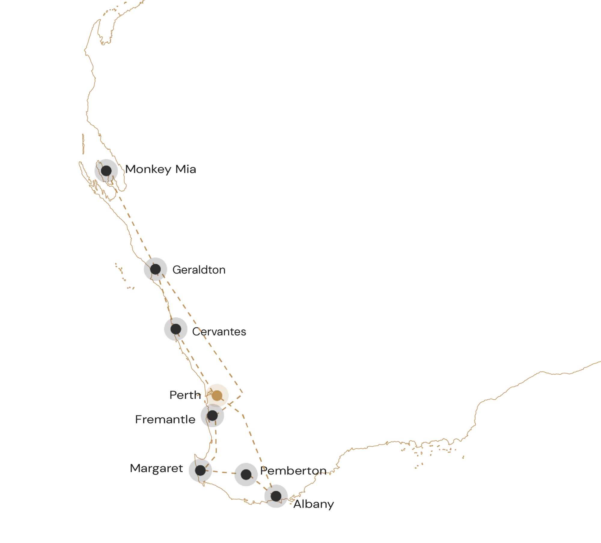 Route De westkust van Australië
