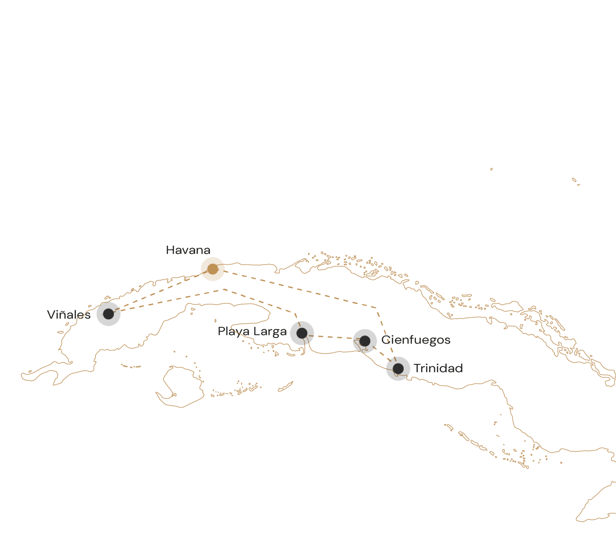 Route authentiek Cuba