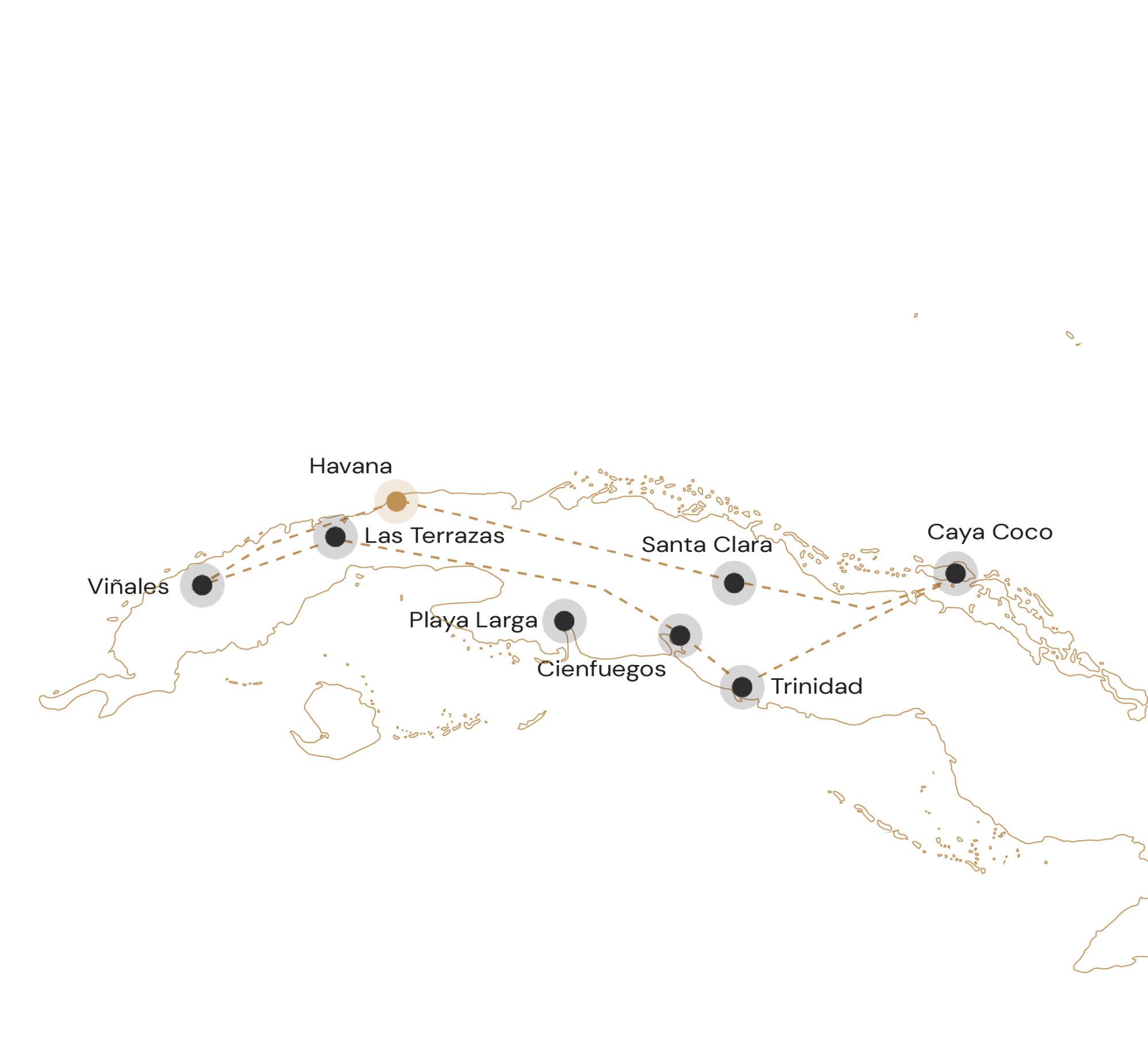Route camperavontuur Cuba