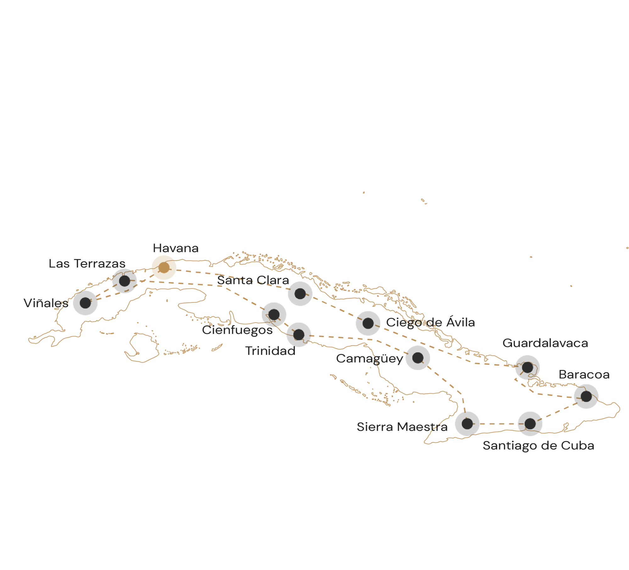 Route Cuba compleet