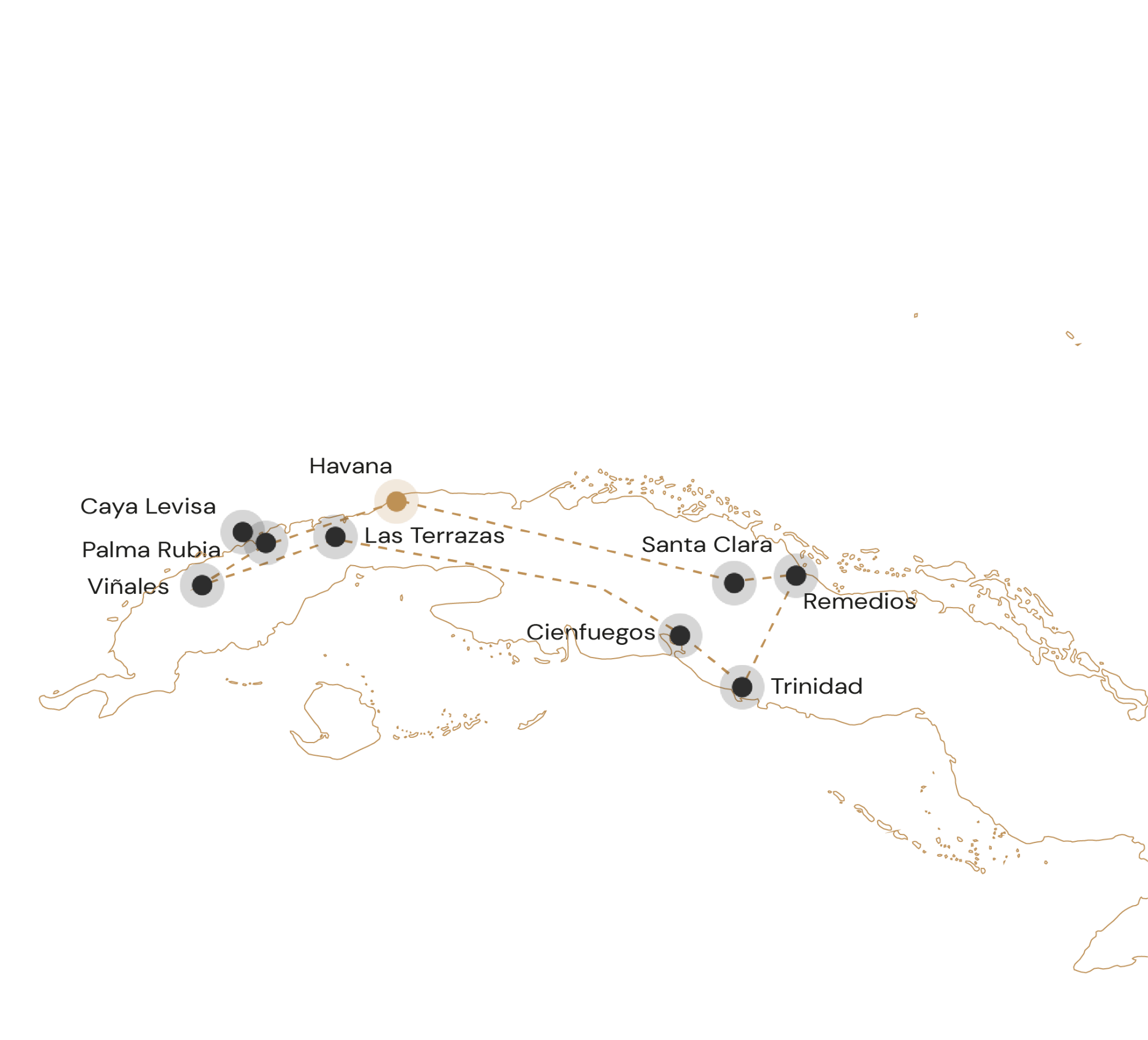 Route het ritme van Cuba