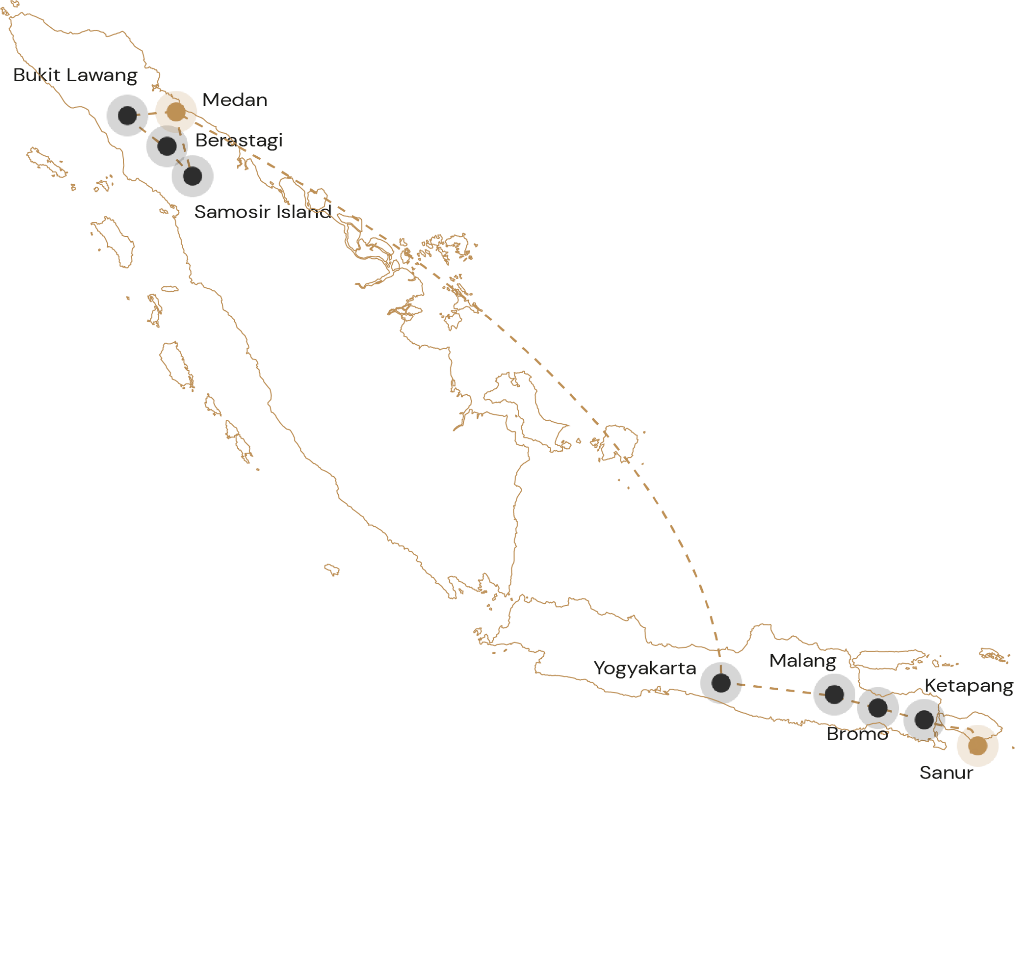 Kaartje de hoogtepunten van sumatra bali en java