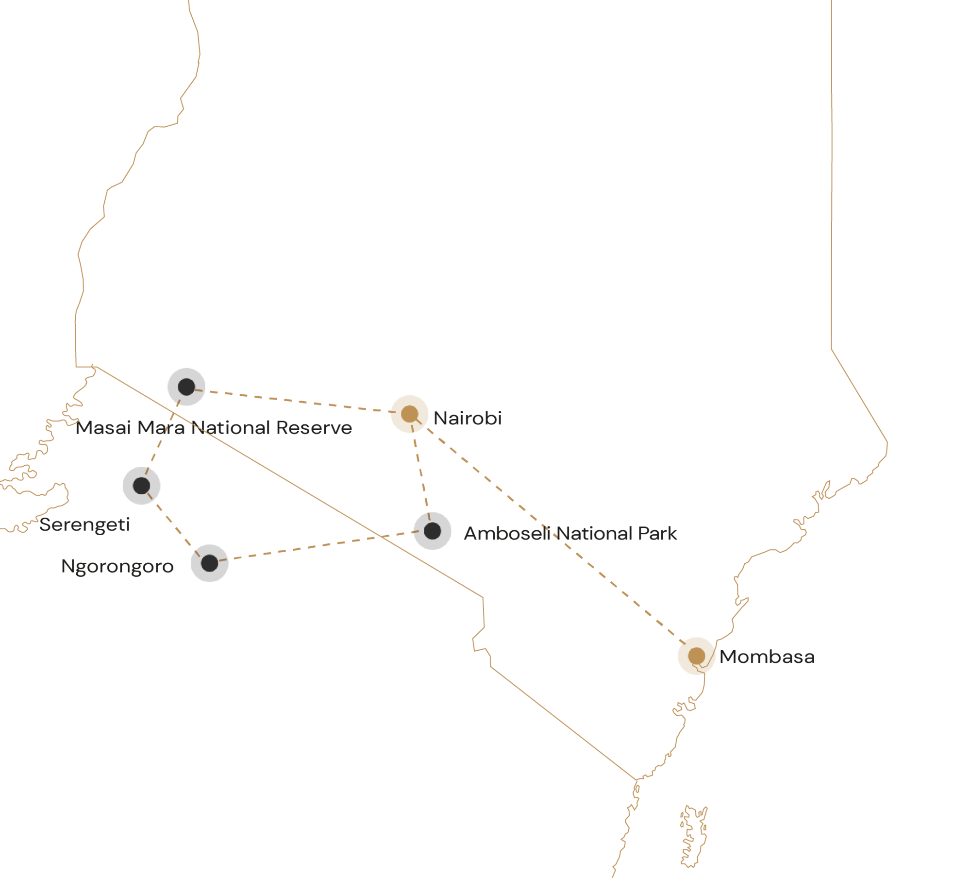 Route Kenia en Tanzania