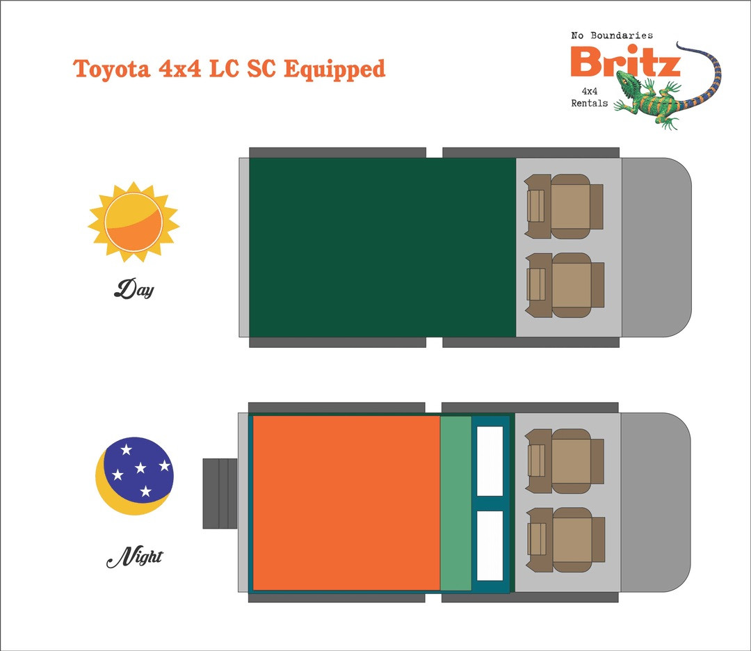 Plattegrond dag en nacht Britz ZA 4x4 Single Cab 2 Berth Manual SLE